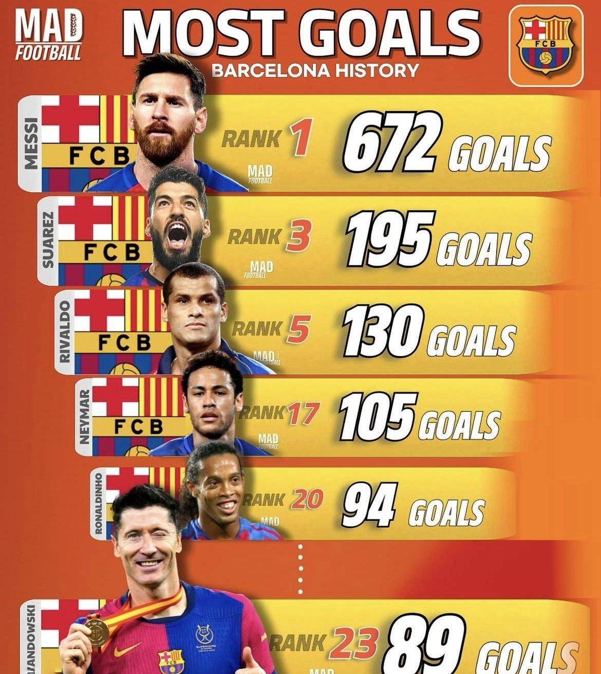 AI GAMES-莱万多夫斯基官方宣布晋级下一阶段新规，MAD引发争议！的简单介绍